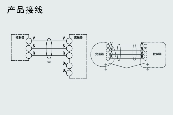 AGS1000產品接線.jpg AGS1000產品接線.jpg