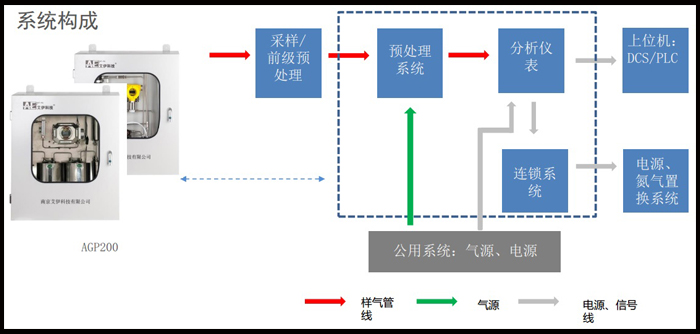 系統圖1.jpg 系統圖1.jpg